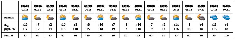 02-11-yerevan.jpg (51 KB)