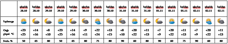 Screenshot 2023-10-28 124149(1).png (13 KB)