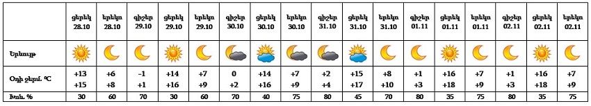 10-28-yerevan.jpg (35 KB)
