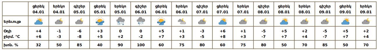 Երևան(1).png (43 KB)