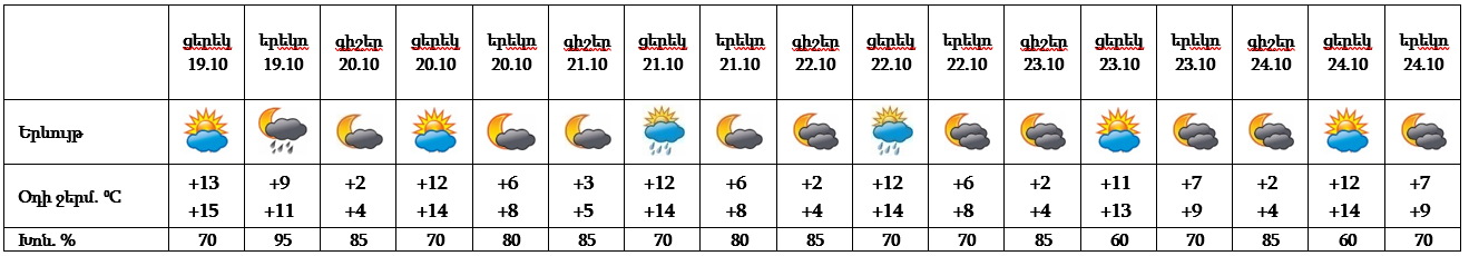 Yerevan_19_10_24(1).png (40 KB)
