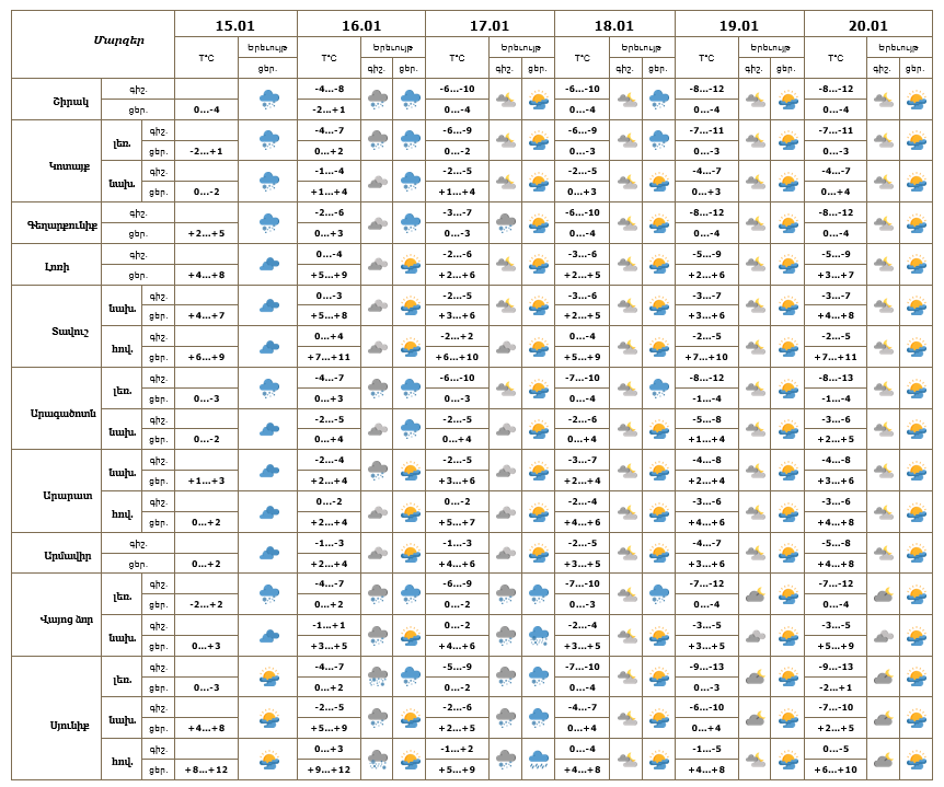 ՀՀ-15.01 (1).PNG (97 KB)