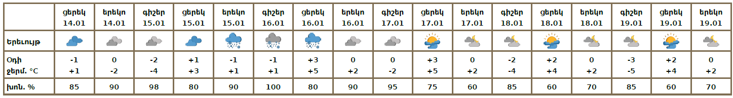 01-14-yerevan.jpg (41 KB)