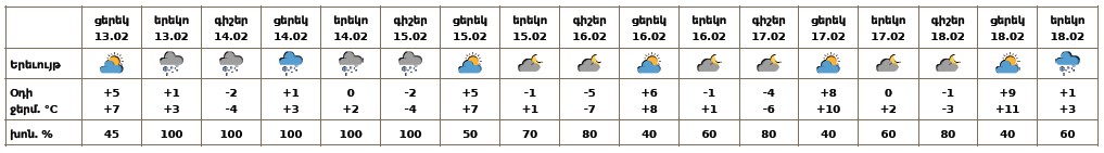 02-13-yerevan.jpg (50 KB)