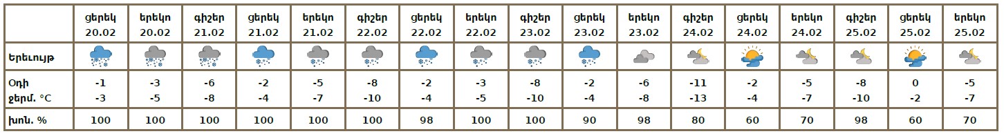 02-20-yerevan.jpg (91 KB)