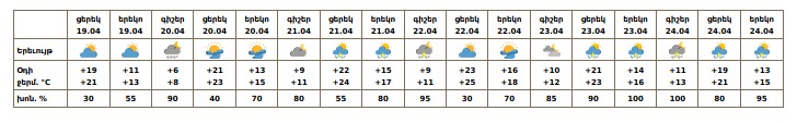 19_04_25 yerevan.jpg (35 KB)