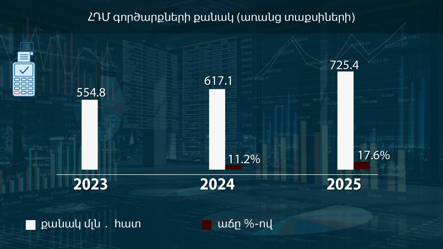 606441586_1280522317444526_3430500690642752915_n.jpg (97 KB)
