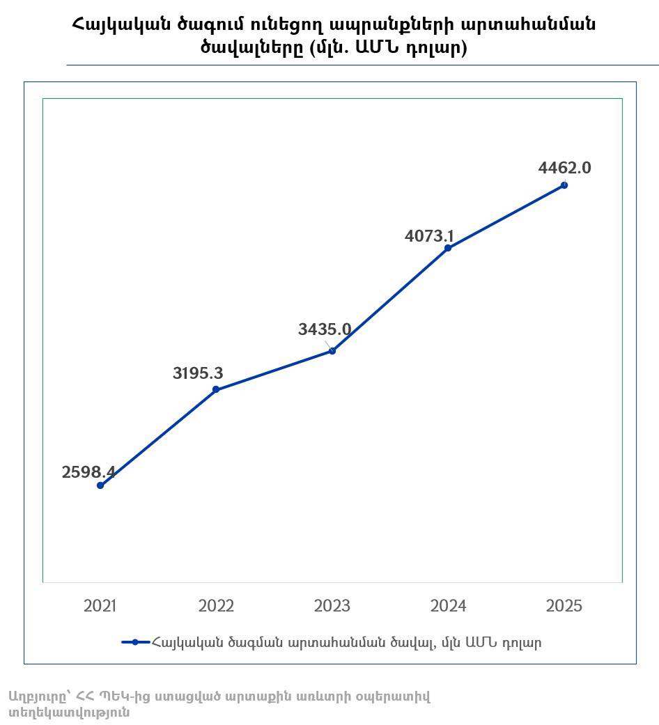 625516168_26107518358873431_5169096056405823806_n.jpg (61 KB)