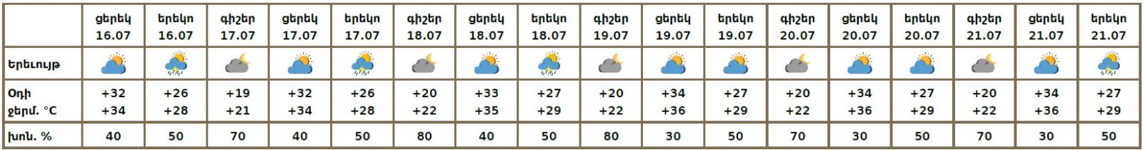 yerevan.jpg (79 KB)